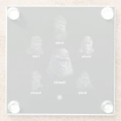 Gorilla Family Glasuntersetzer (Rückseite)