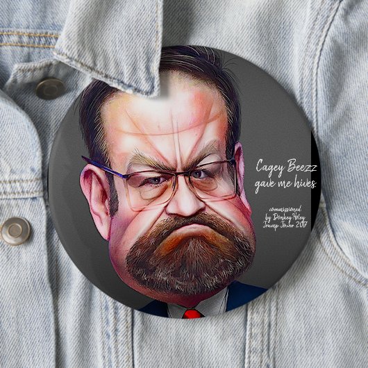 GORKA Knopf Button (Beispiel)