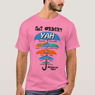 Got Bestellung T-Shirt