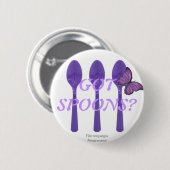 Got Löffel? Button (Vorne & Hinten)