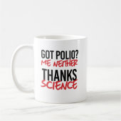 Got Polio? Ich weder Kaffeetasse (Links)