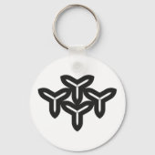 Gothic Blades Pattern Schlüsselanhänger (Vorderseite)