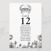 Gothic Floral Skulls Tischnummer Seekarte (Rückseite)