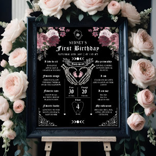 Gothic Halloween 1. Geburtstag Baby Meilensteine Poster