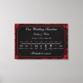 Gothic Wedding Timeline Sign Leinwanddruck (Vorderseite)