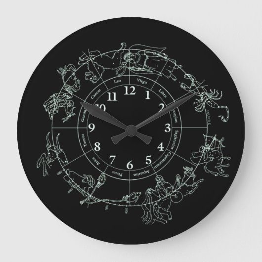 Gothic Zodiac Clock Große Wanduhr (Vorderseite)