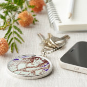 Gothos Schlüsselanhänger (Seite)