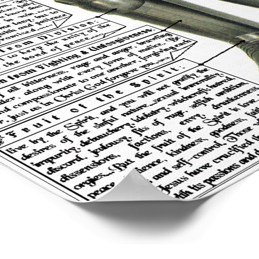 GOTT-ARMOR POSTER (Ecke)