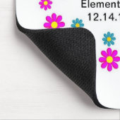 GOTT BEGEISTERT DIE 26... MOUSEPAD (Ecke)