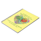 Gott gab dir ein Fingerabdruck-Notebook Notizblock (Linke Seite)