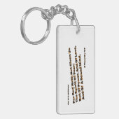 Gott hat uns den Geist der Angst nicht gegeben Schlüsselanhänger (Vorderseite links)