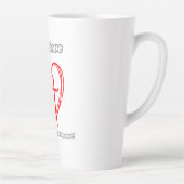 Gott ist Liebe. Milchtasse (Rechts)