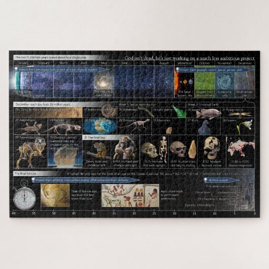 Gott ist nicht tot, nur weniger ambitioniert 1014  puzzle (Horizontal)