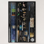 Gott ist nicht tot, nur weniger ambitioniert 1014  puzzle (Vertikal)