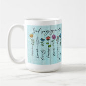 "Gott sagt, du bist.." Gewohnheitsbild Kaffeetasse (Links)