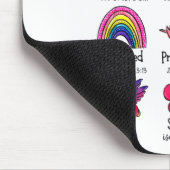 Gott sagt, ich bin der Frühling Christlichen Funny Mousepad (Ecke)