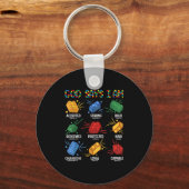 Gott sagt, ich bin Gebäude Brick Master Block Schlüsselanhänger (Vorderseite)