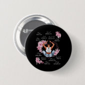 Gott sagt, ich bin Melanin Schwarze Geschichte Mon Button (Vorne & Hinten)