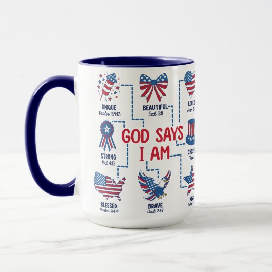 Gott sagt, ich sei sein Kind Tasse (Links)