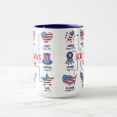 Gott sagt, ich sei sein Kind Tasse (Zentrum)