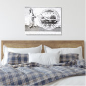 Gott schafft Welt durch Kompass Leinwanddruck (Insitu (Schlafzimmer))