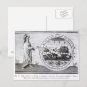Gott schafft Welt durch Kompass Postkarte (Vorne/Hinten)