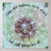 Gott umkreist alles poster (Vorne)