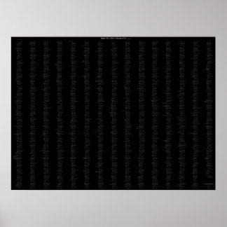 Götter, an die du nicht glaubst poster