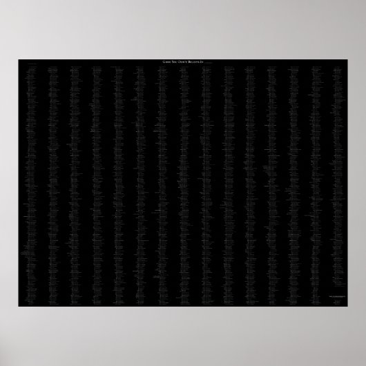 Götter, an die du nicht glaubst poster (Vorne)