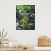 Gottes Atem Poster (Küche)