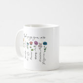 Gottes Bejahungen Kaffeetasse (Vorderseite Links)