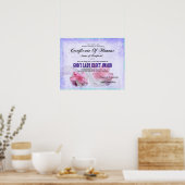 Gottes Elect-Poster Poster (Küche)