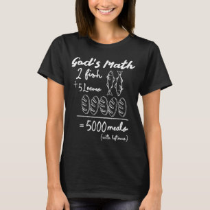 Gottes Mathe 2 Fische 5 Laibe 5000 Mahlzeiten Tee