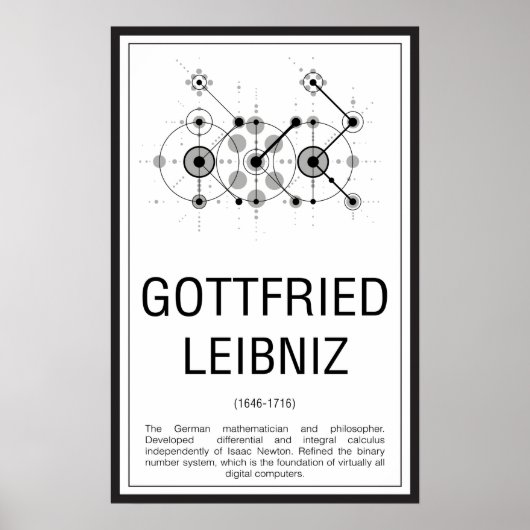 Gottfried Leibniz Poster (Vorne)