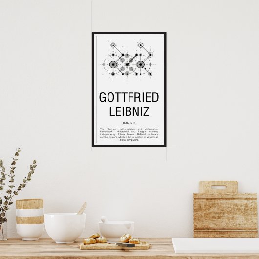 Gottfried Leibniz Poster (Küche)