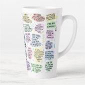 Göttliche Bejahungen Milchtasse (Rechts)