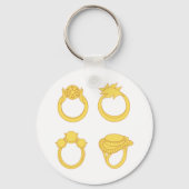 Gour Ringe Schlüsselanhänger (Rückseite)