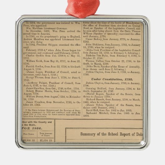 Gouverneure von Delaware Silbernes Ornament (Vorne)