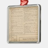 Gouverneure von Delaware Silbernes Ornament (Links)