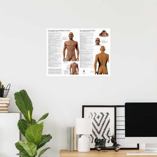 Governing Meridian Acupuncture Points Poster (Heimbüro)