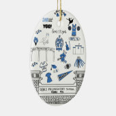GPS Oval Ornament (Rechts)