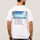 GPSL 2008 T-Shirt (Rückseite)