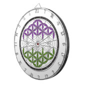 Gq heilige Kreise Dartscheibe (Vorderseite rechts)