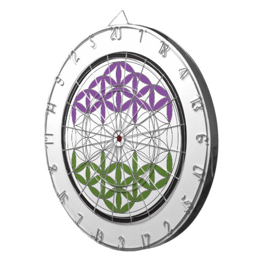 Gq heilige Kreise Dartscheibe (Vorderseite rechts)