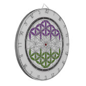 Gq heilige Kreise Dartscheibe (Vorderseite Links)