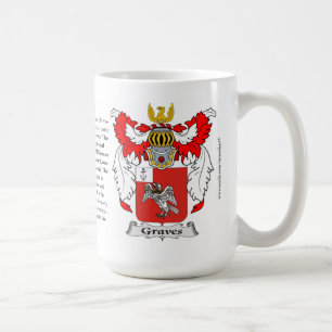 Gräber, der Ursprung, die Bedeutung und das Wappen Kaffeetasse