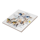 Graceful Cats Wasserfarben Art Typografie Fliese (Seite)