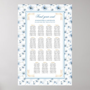 Gracful Wasserfarbe Pastellblau Gold Seekarte Poster