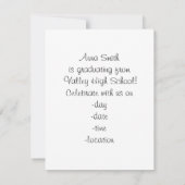 Grad Cap w/Diploma - Rote und blaue Schulfarben Einladung (Rückseite)