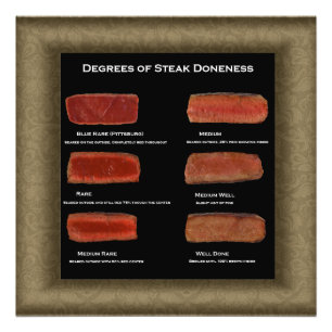 Grad der Steak Doneness Foto Chart (Restaurant)